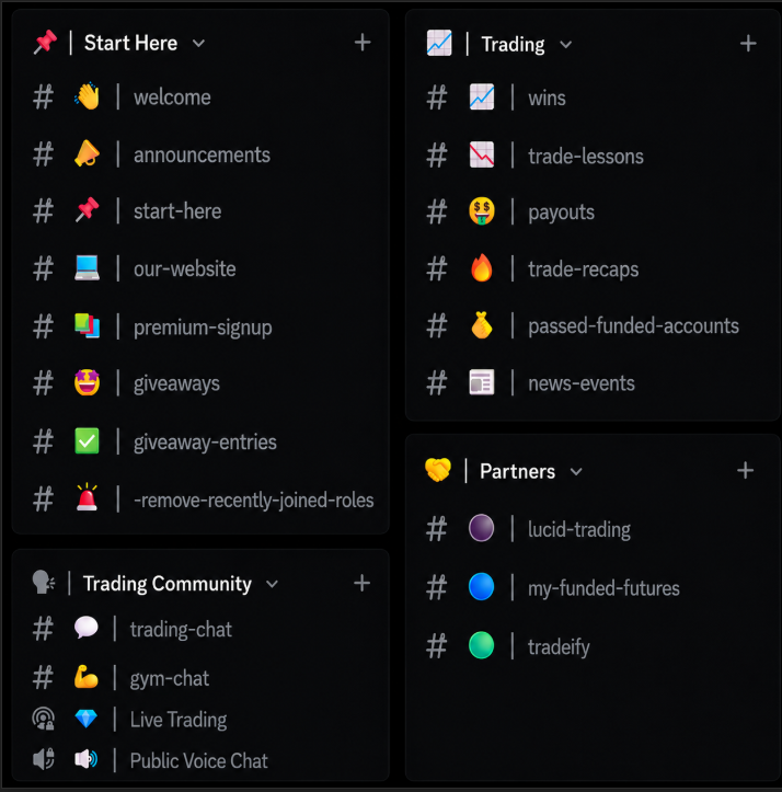 Discord channels preview